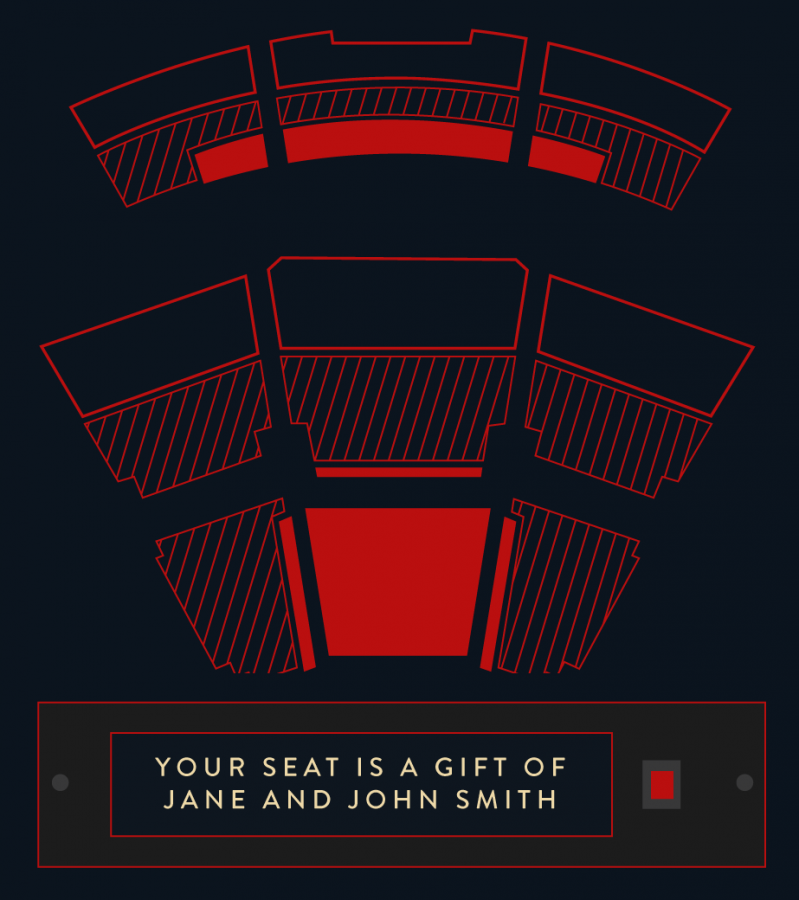 Seat Naming Chart